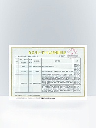 肉制品、其他食品、食品添加剂等类别食品生产许可品种明细表